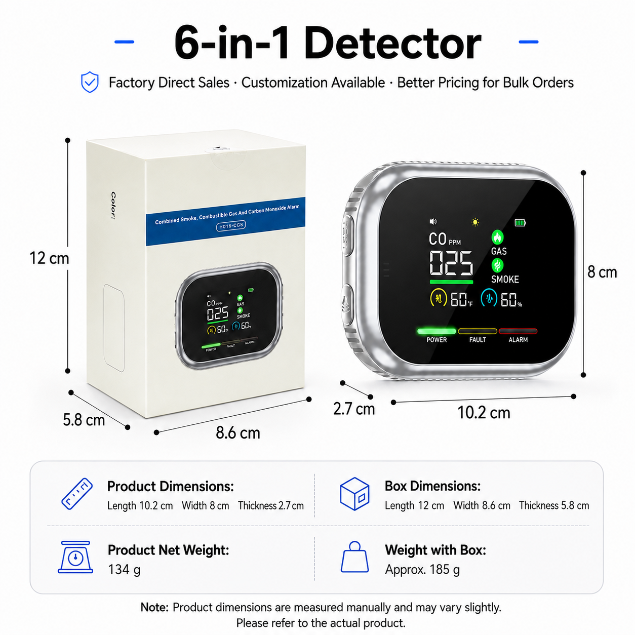 Neravio® 6-in-1 Combustible Gas Detector