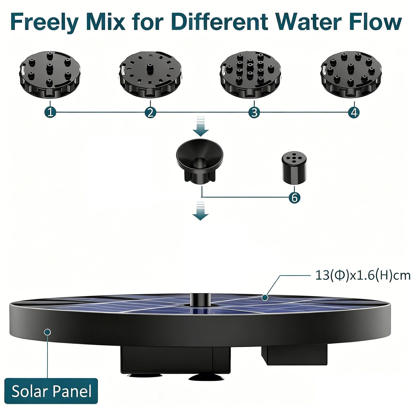 šFlash Saleā”Solar Bath Fountain with 6 Nozzle
