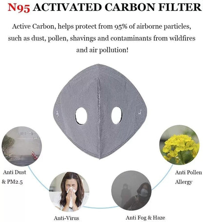Reusable Carbon Filter Dust Mask – Built for Active Lifestyles