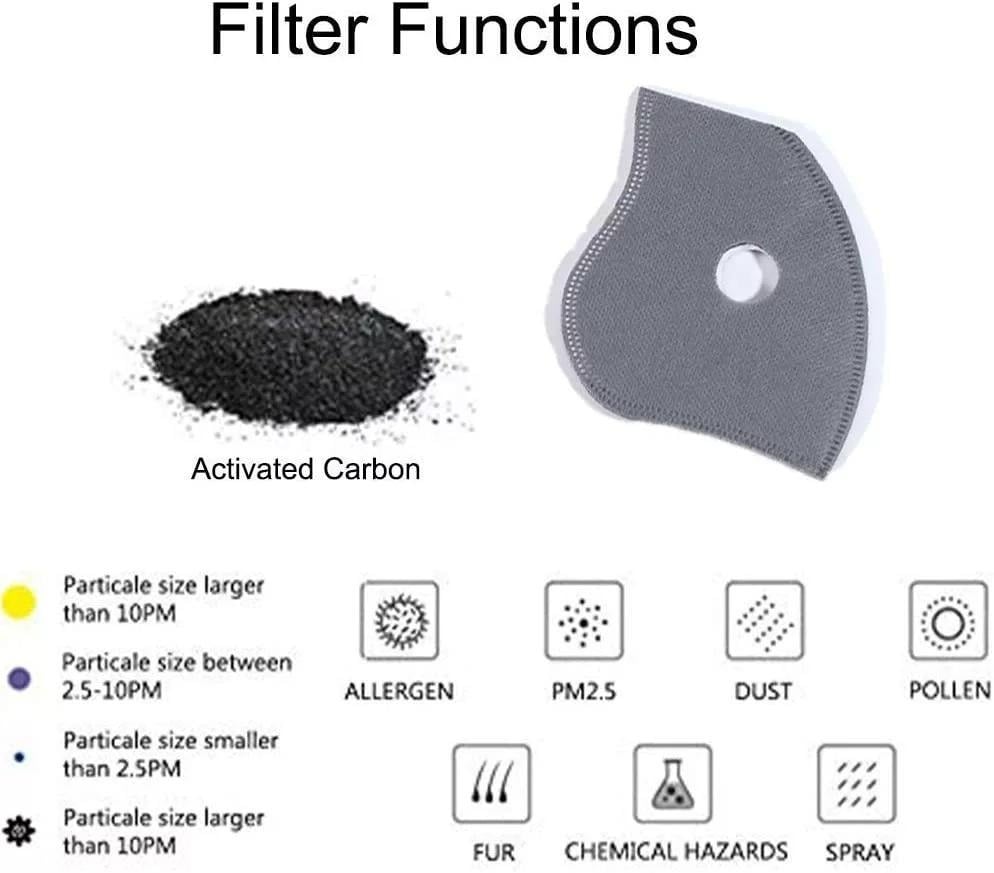 Reusable Carbon Filter Dust Mask – Built for Active Lifestyles