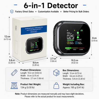 Neravio® 6-in-1 Combustible Gas Detector