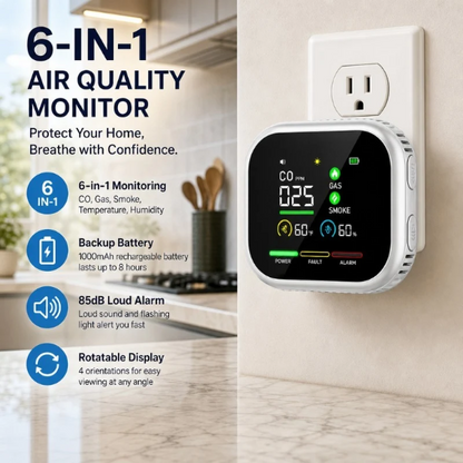 Neravio® 6-in-1 Combustible Gas Detector